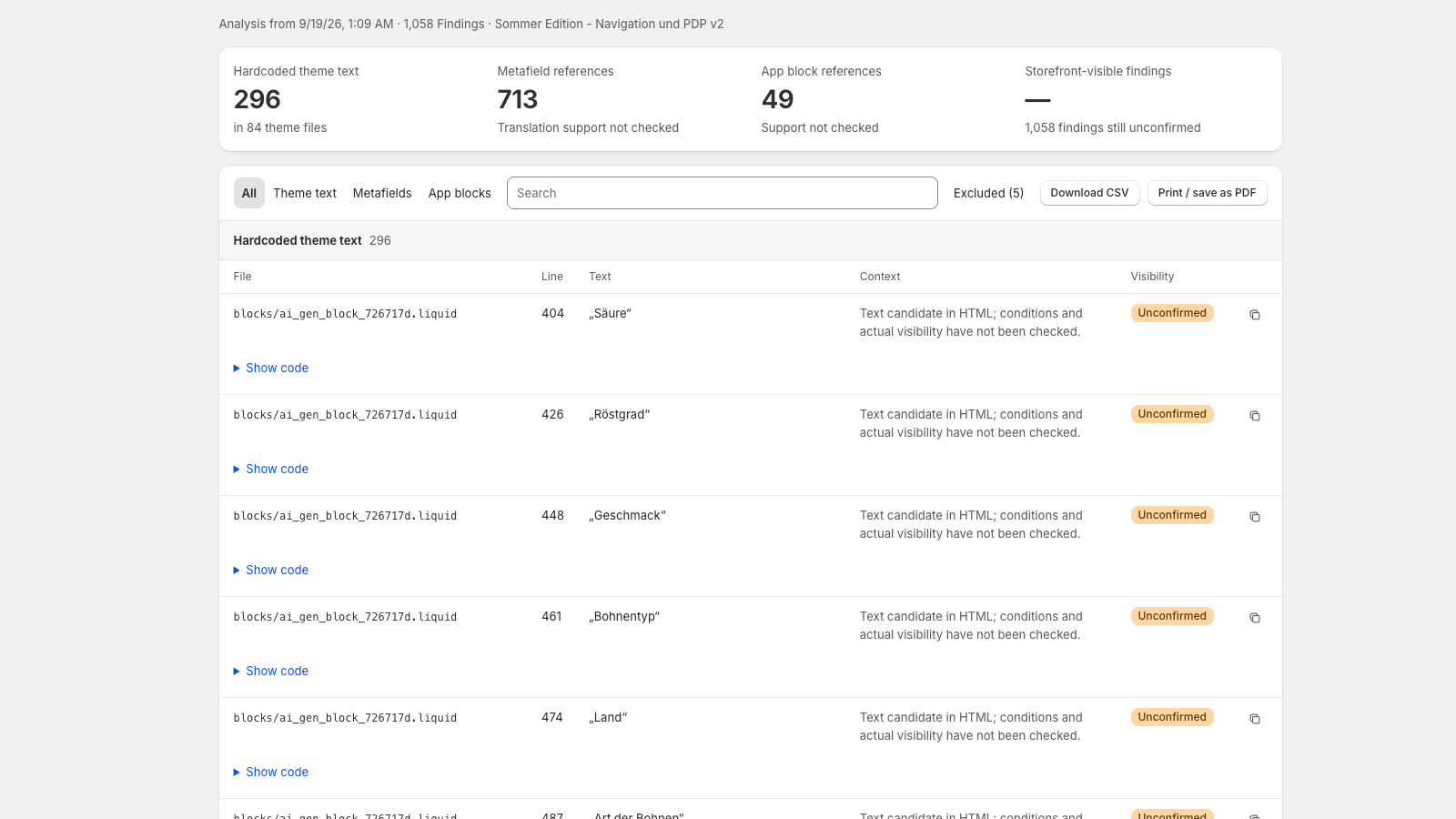 Shop analysis: found strings with file, line and visibility
